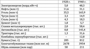 движение посылки почтой россии