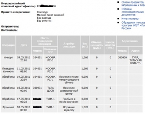 стоимость посылки укрпочтой