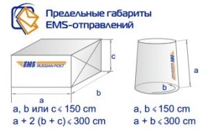посылки с описью вложения