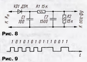 розыск посылки