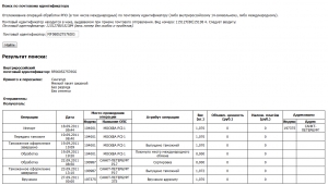 доставка посылок почтой